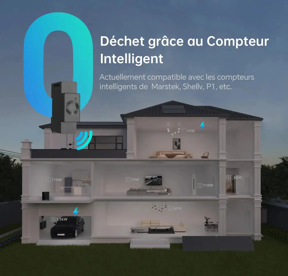 Marstek – Compteur Intelligent CT002 Sunadom